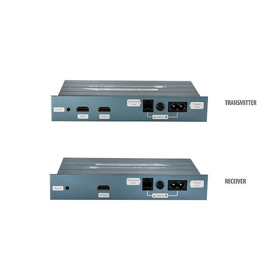 HDMI Strom/LAN Wandler